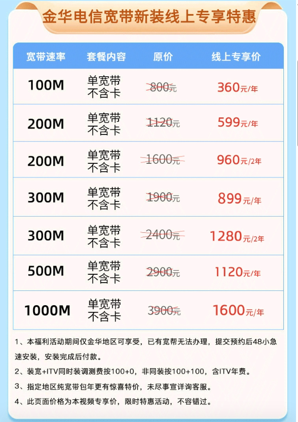 2025年8月浙江金华电信宽带套餐价格表（金华电信宽带WIFI办理推荐）