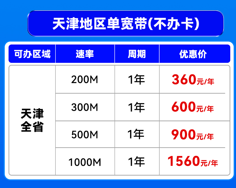 2025年天津电信宽带套餐价格表（天津电信单宽带办理新装包年网络申请流程）