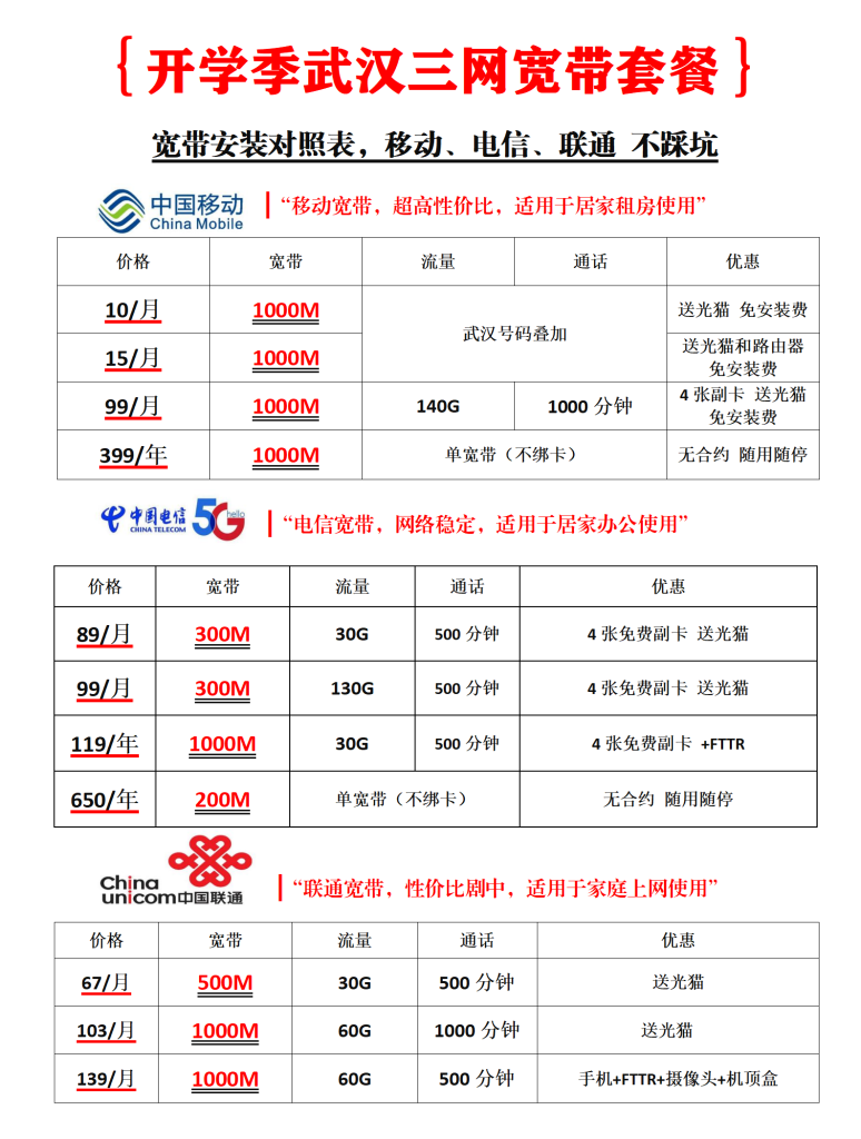 武汉移动营业厅宽带套餐价格表（武汉移动宽带办理报装电话）
