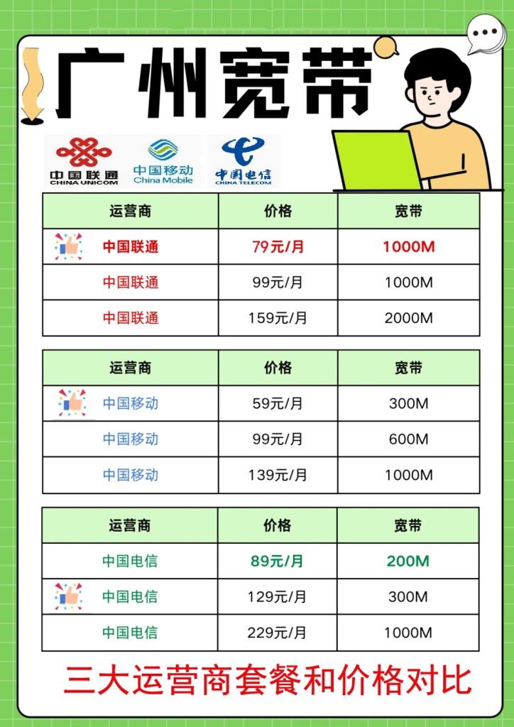 【广州9月宽带特惠】广州电信+广州联通+广州移动最新报装宽带优惠
