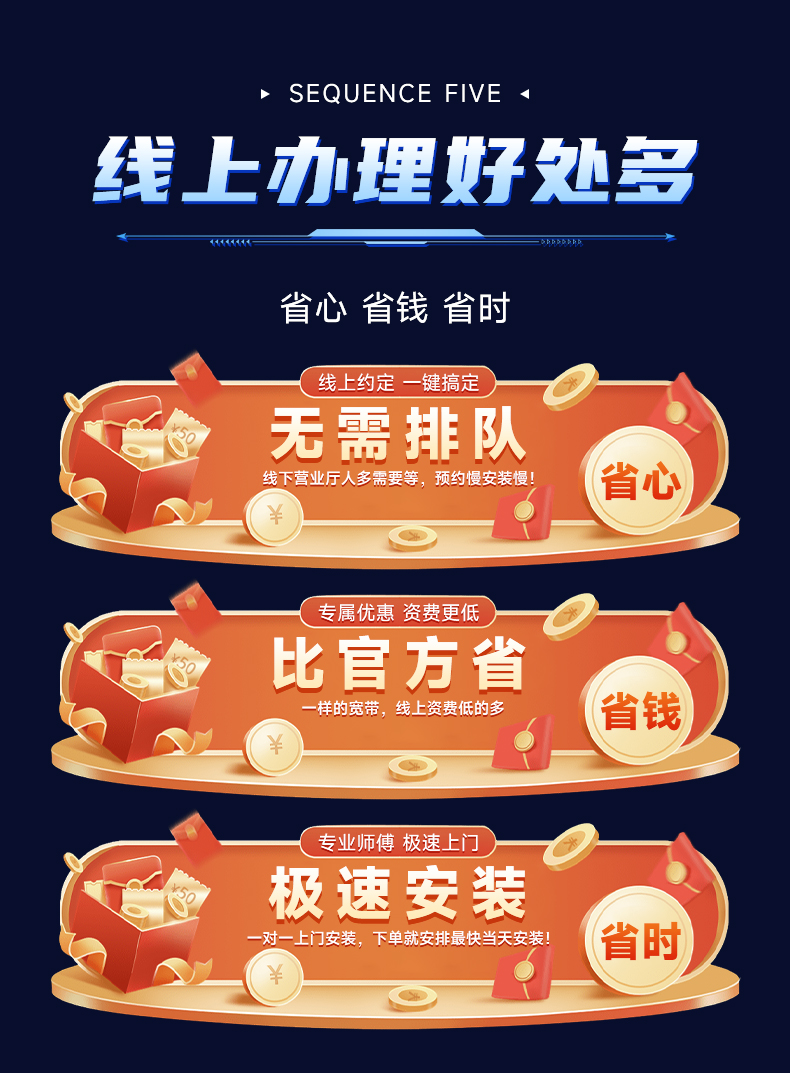 中国电信宽带办理100M~1000M全国上门安装，单宽带无合约期，无捆绑光纤WIFI宽带套餐资费介绍