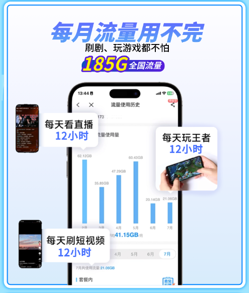 中国电信新星卡：月租19元包185G流量套餐，首月免租，长期套餐申请办理入口