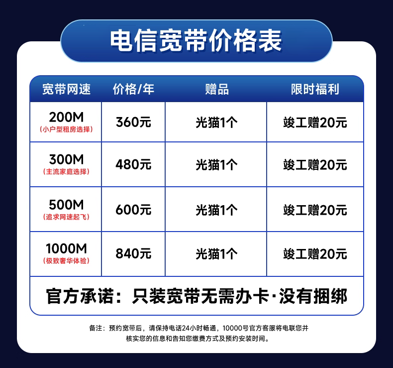 中国电信宽带办理100M~1000M全国上门安装，单宽带无合约期，无捆绑光纤WIFI宽带套餐资费介绍